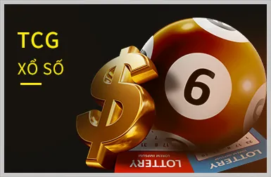 Ưu Đãi Nạp Tiền Hàng Ngày/Tuần